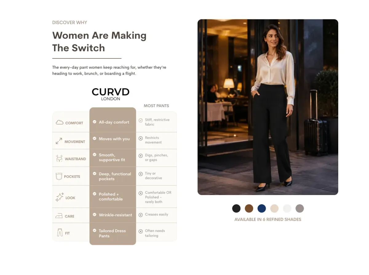 CURVD. table comparing its pants with most pants across seven attributes